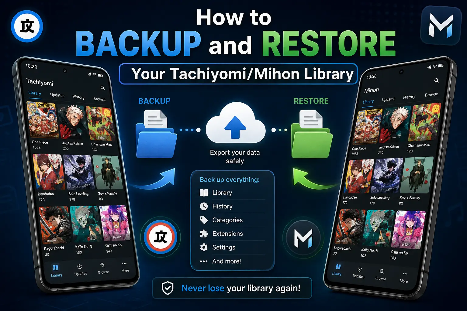backup from tachiyomi app