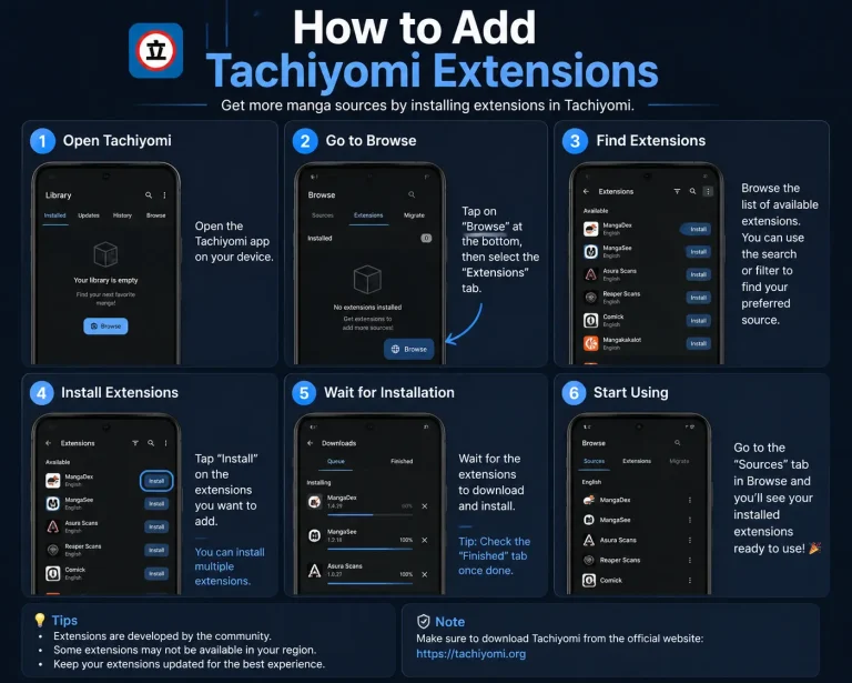 tachiyomi extention update